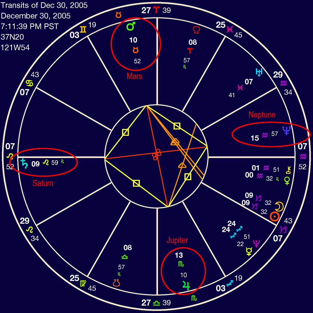 New Year at Cosmic Crossroads (New Moon, December 30, 2005)